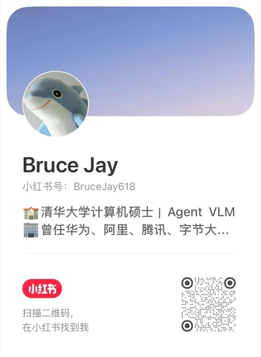 小红书二维码